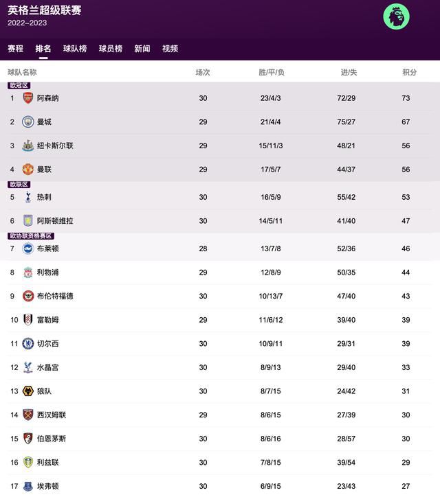 黑人性高潮